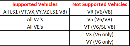 OBD2EngineSupportedVehicles.PNG