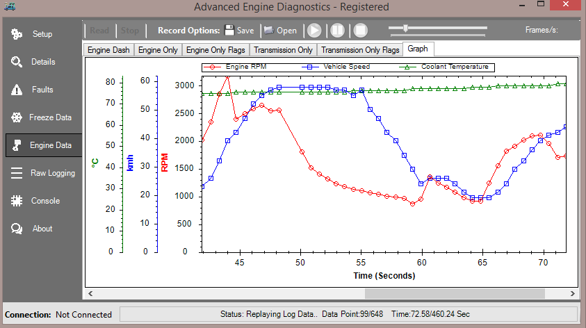 AdvancedEngineDiagnostics_EngineGraph