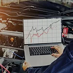 OBD Scantools and Software