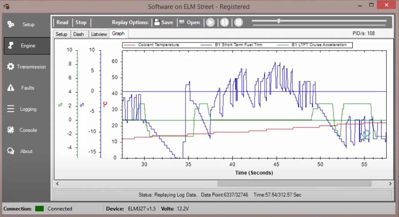 SOE_LiveGraph